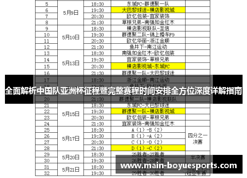 全面解析中国队亚洲杯征程暨完整赛程时间安排全方位深度详解指南