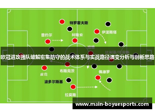 欧冠进攻强队破解密集防守的战术体系与实战路径演变分析与创新思路